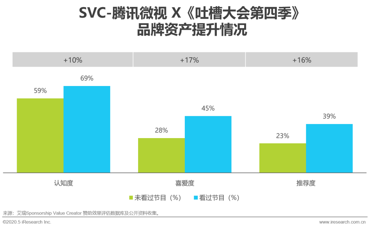 中国疫情的开始时间，回顾与反思