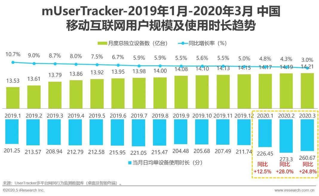 中国疫情的开始时间，回顾与反思