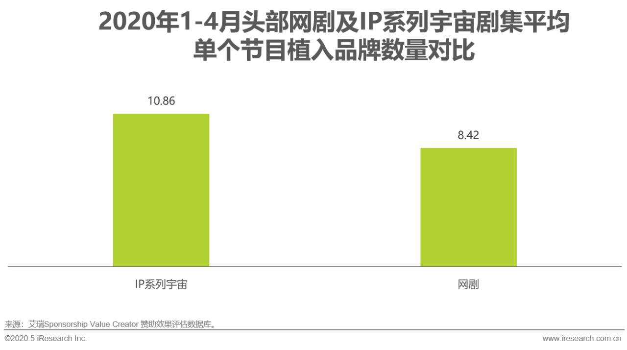 中国疫情的开始时间，回顾与反思