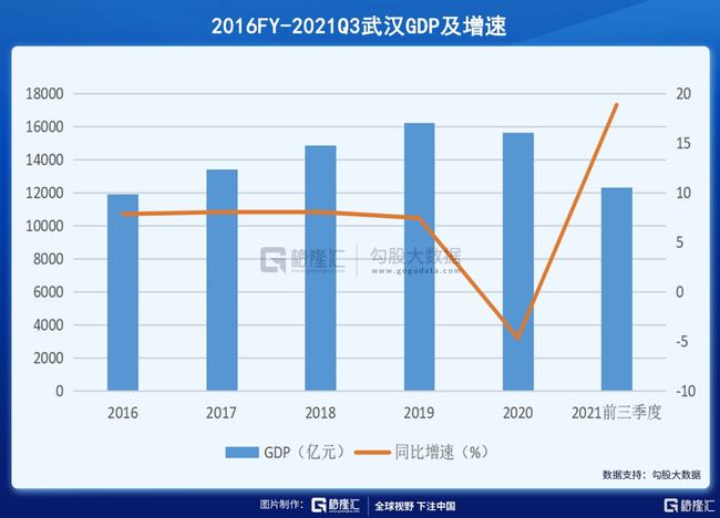 上海疫情封控时间及其影响
