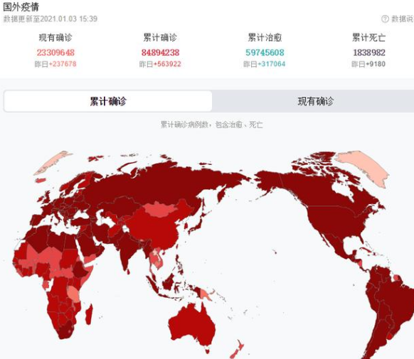 上海疫情结束时间的预测与应对