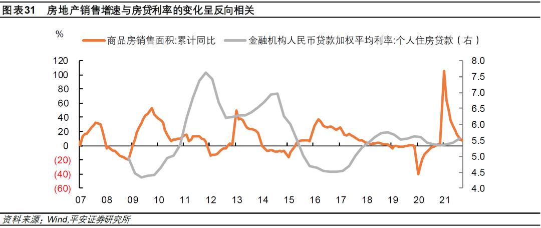 疫情全面开放的时间预测，几月的展望与应对策略