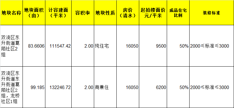 疫情下国门的最新开放消息