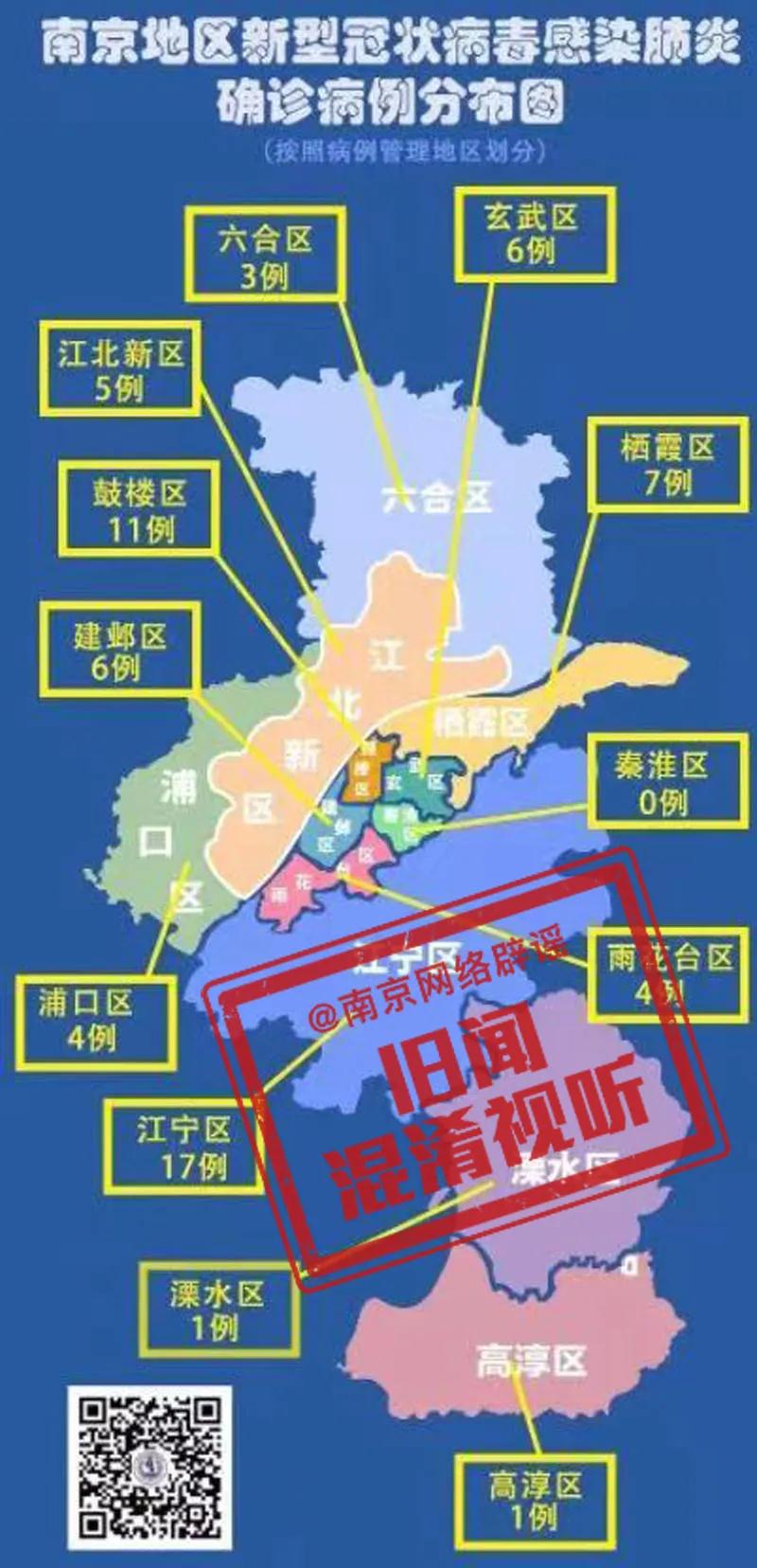 南京新冠疫情的发现时刻，回顾与前瞻