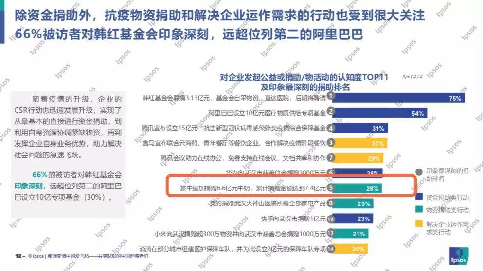 武汉疫情封城始末，一次历史性的决策与全民共克时艰的历程