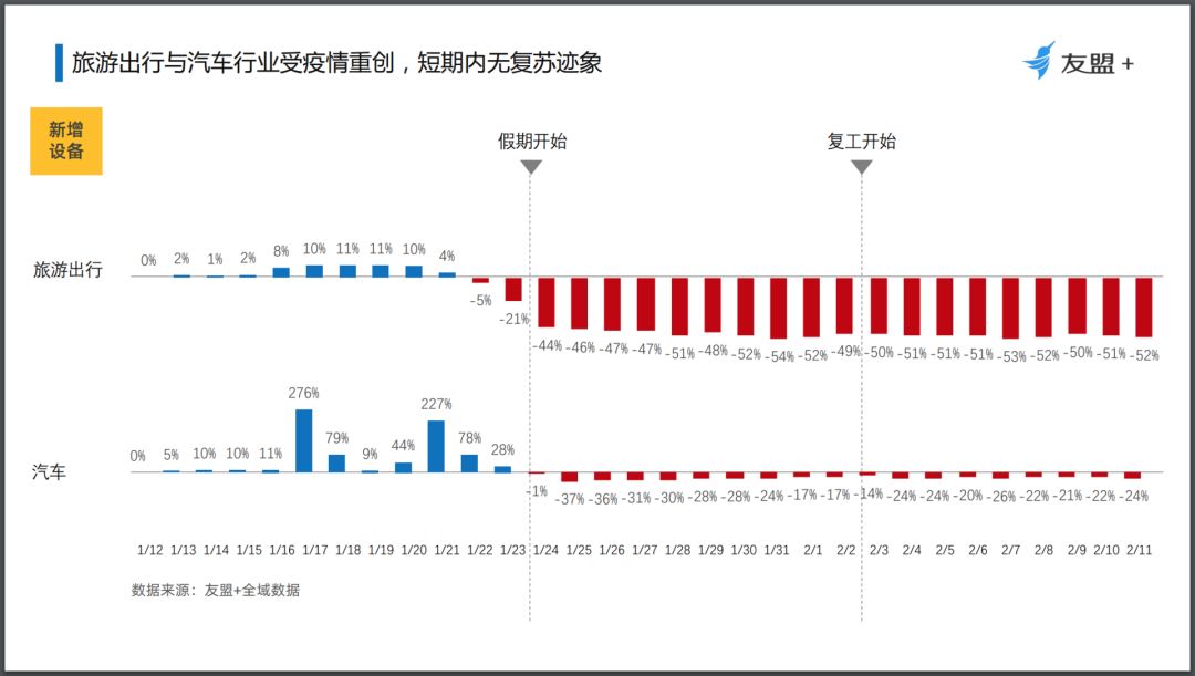 武汉疫情封城始末，一次历史性的决策与全民共克时艰的历程