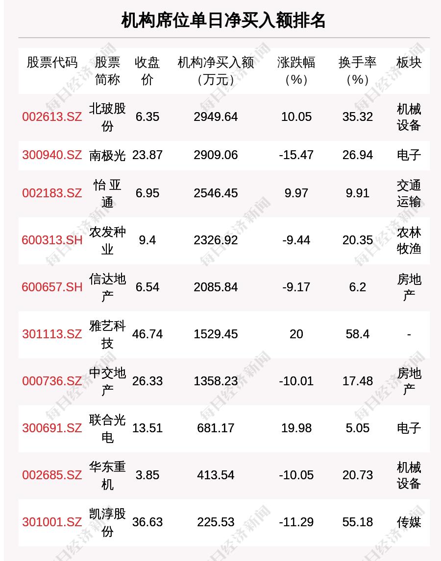 武汉疫情封城始末，回望那座城市的静默时刻