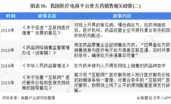 疫情始末，回首与前瞻