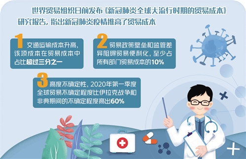 新冠肺炎疫情的开始时间及其影响