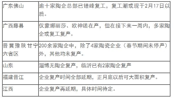 新冠肺炎疫情的开始时间及其影响