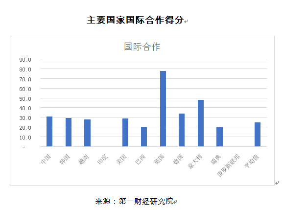 新冠疫情开始时间探究