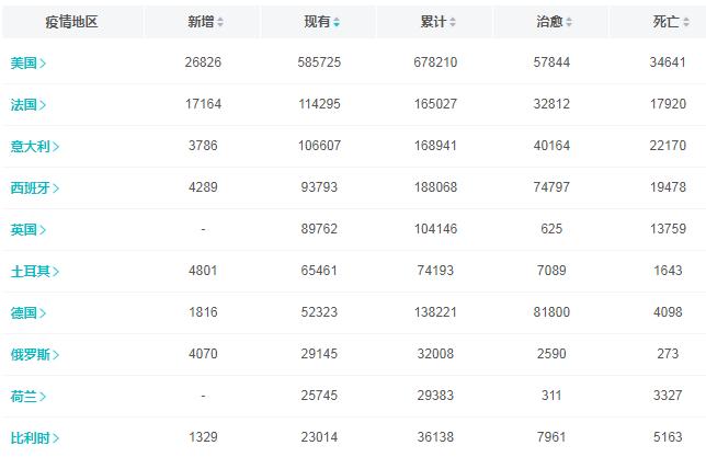 武汉新冠疫情的开始时刻，回顾与反思