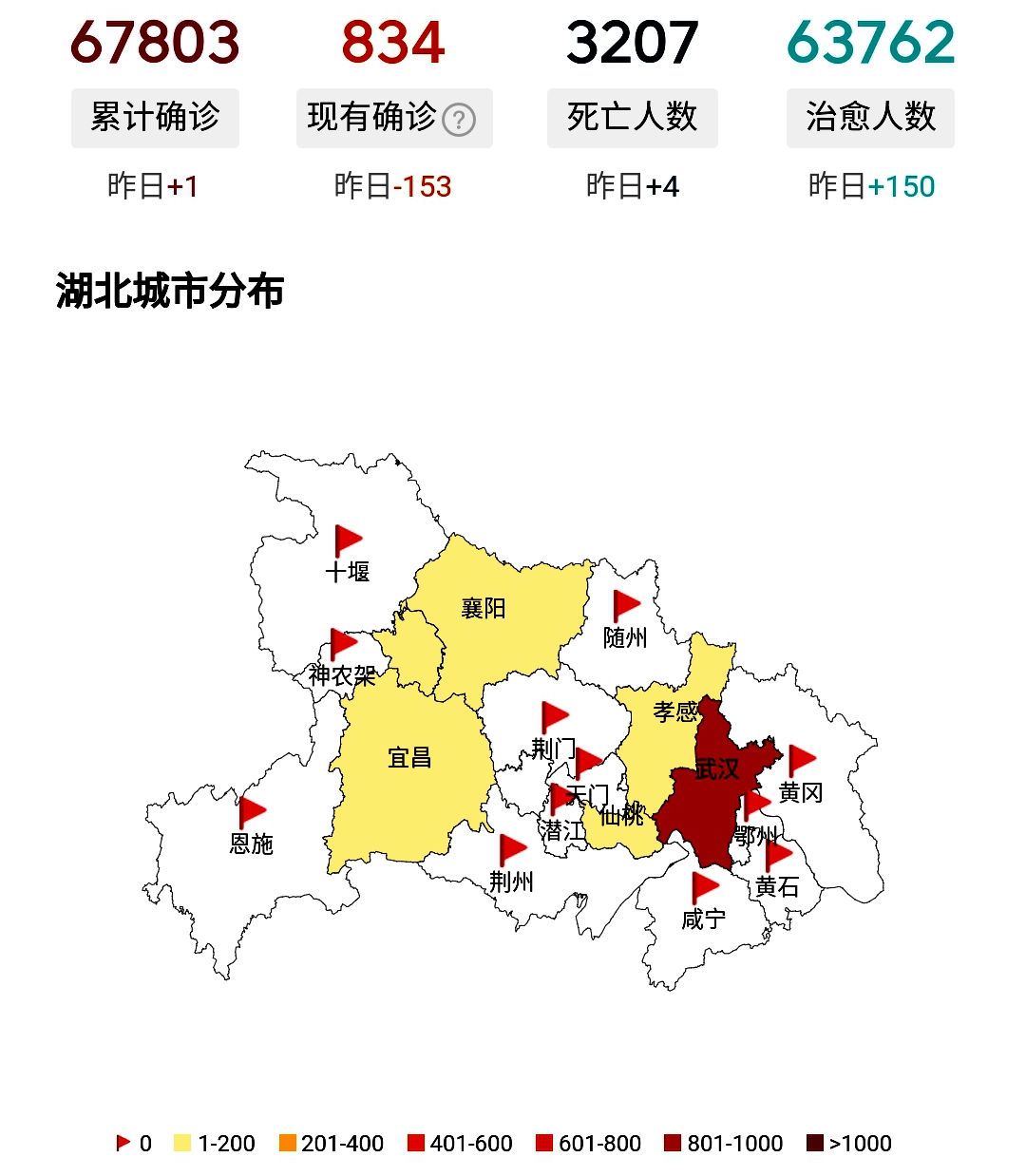新冠疫情武汉开始时间的深刻记忆与挑战