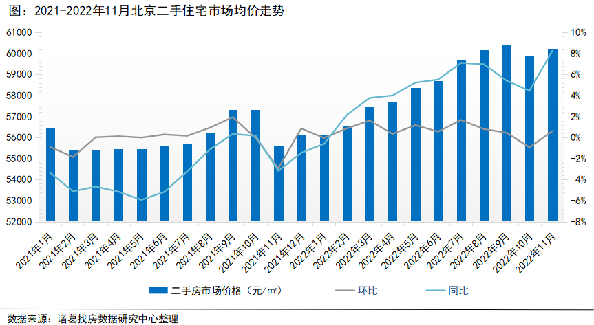 北京疫情的出现及其影响
