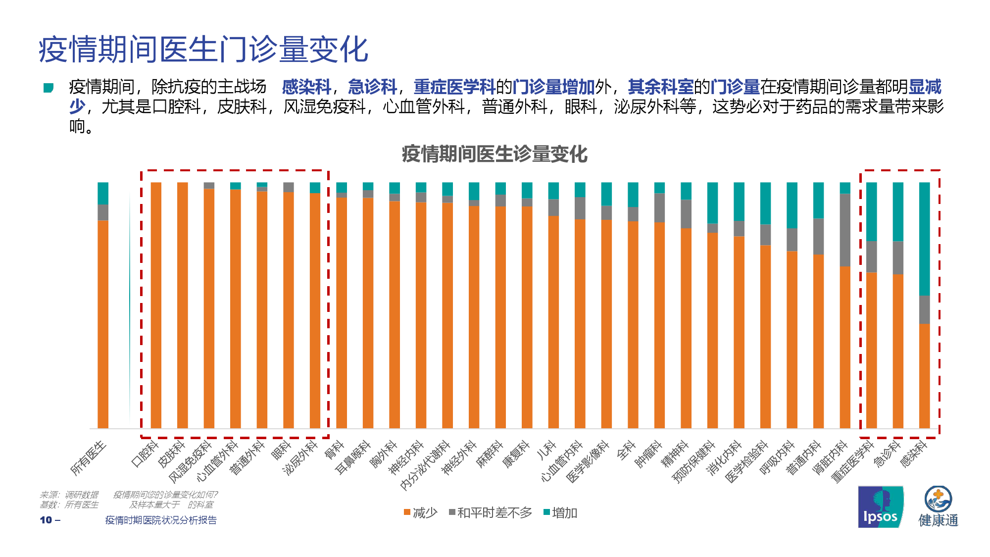 上虞疫情开始时间与当前形势分析