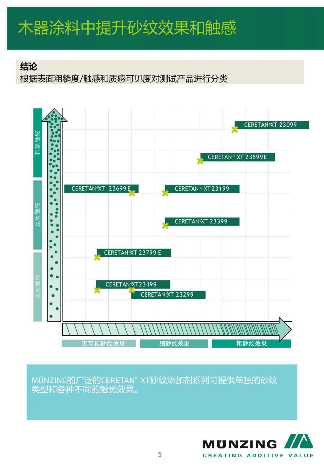 德扑之星，透视功能的安全性探讨