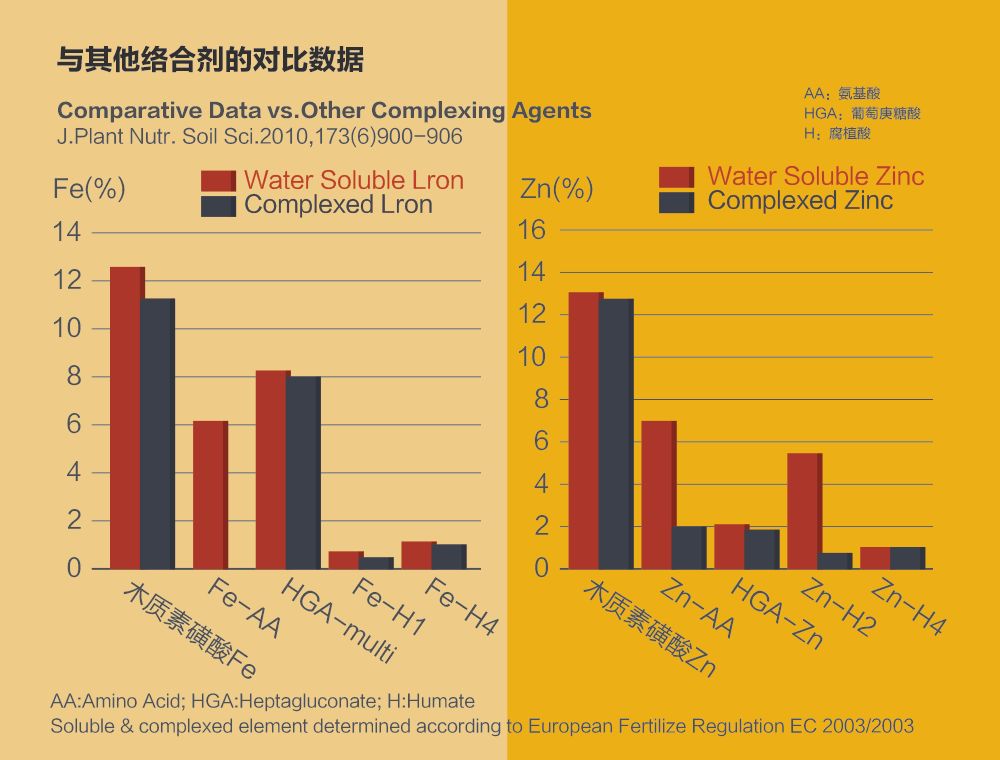 德扑之星，透视功能的安全性探讨