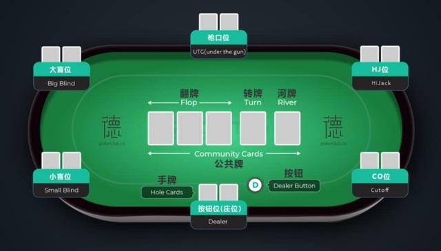 德扑之星是否存在挂件的探讨
