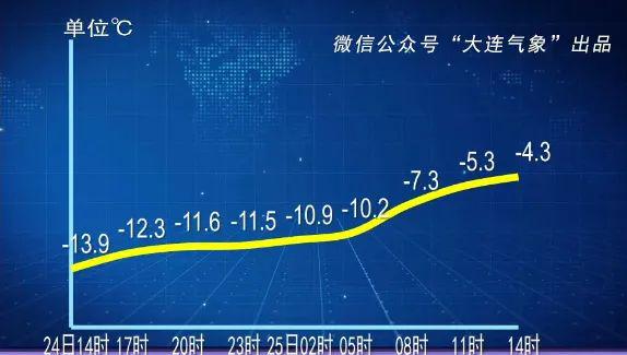 疫情初步结束时间的探索与未来展望