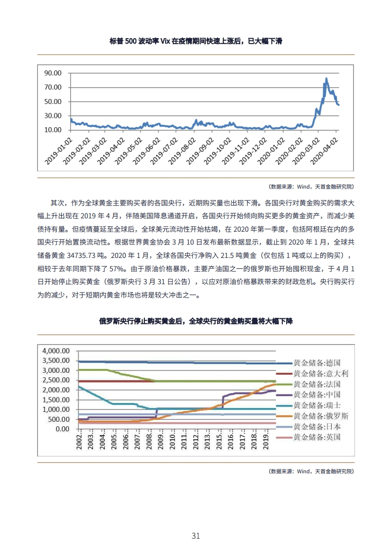 疫情大致结束时间预测与全球应对策略