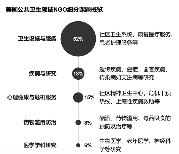 疫情开始的时间地点，全球公共卫生危机的起点与影响