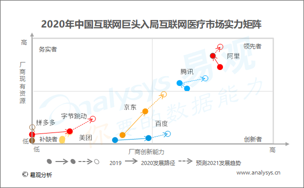 疫情纪元，疫情正式开始的时间及其影响