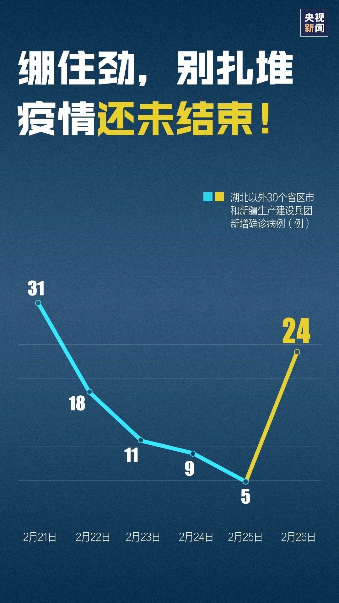 疫情开始的确切日期，回顾与反思