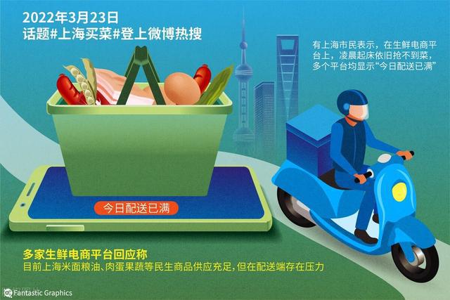 专家解读，疫情结束的时间与未来展望
