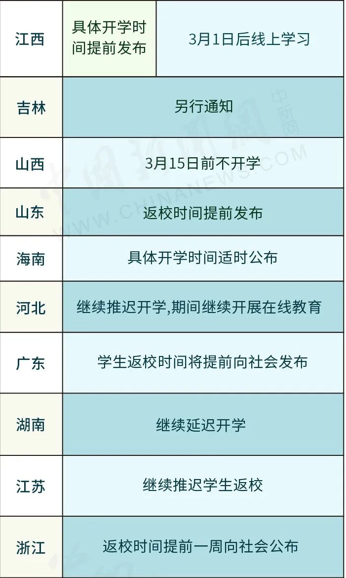 南京疫情开始与结束的时间表，回顾与前瞻