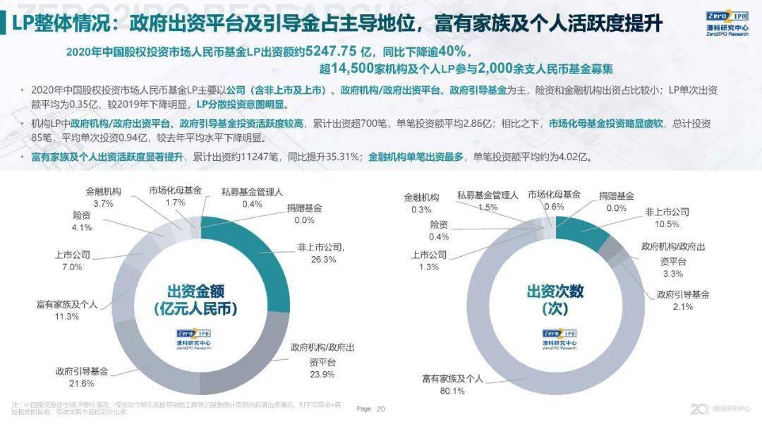 南京疫情的时间，回顾与前瞻