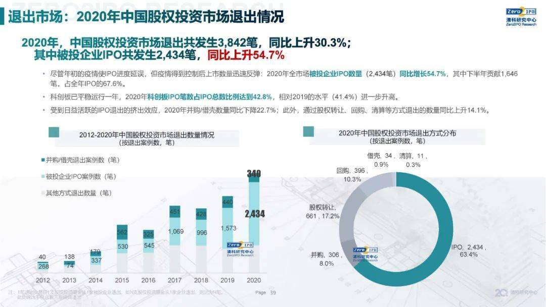 南京疫情的时间，回顾与前瞻