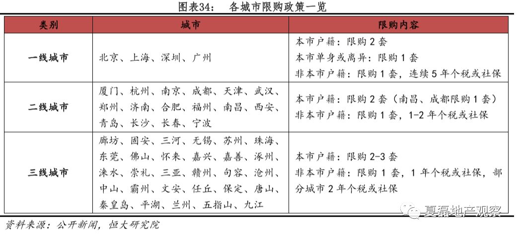 南京疫情具体时间，回顾与反思