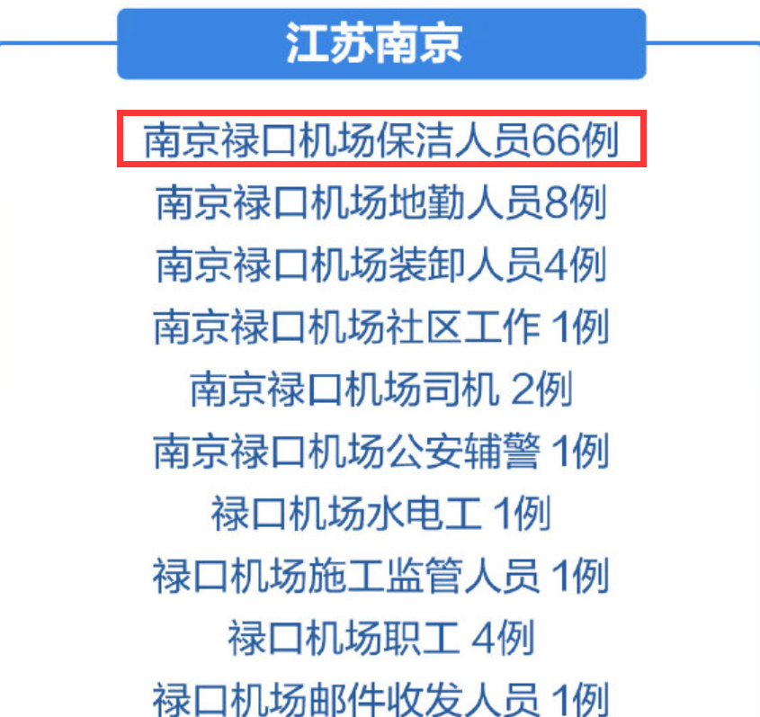 南京疫情具体时间，回顾与反思