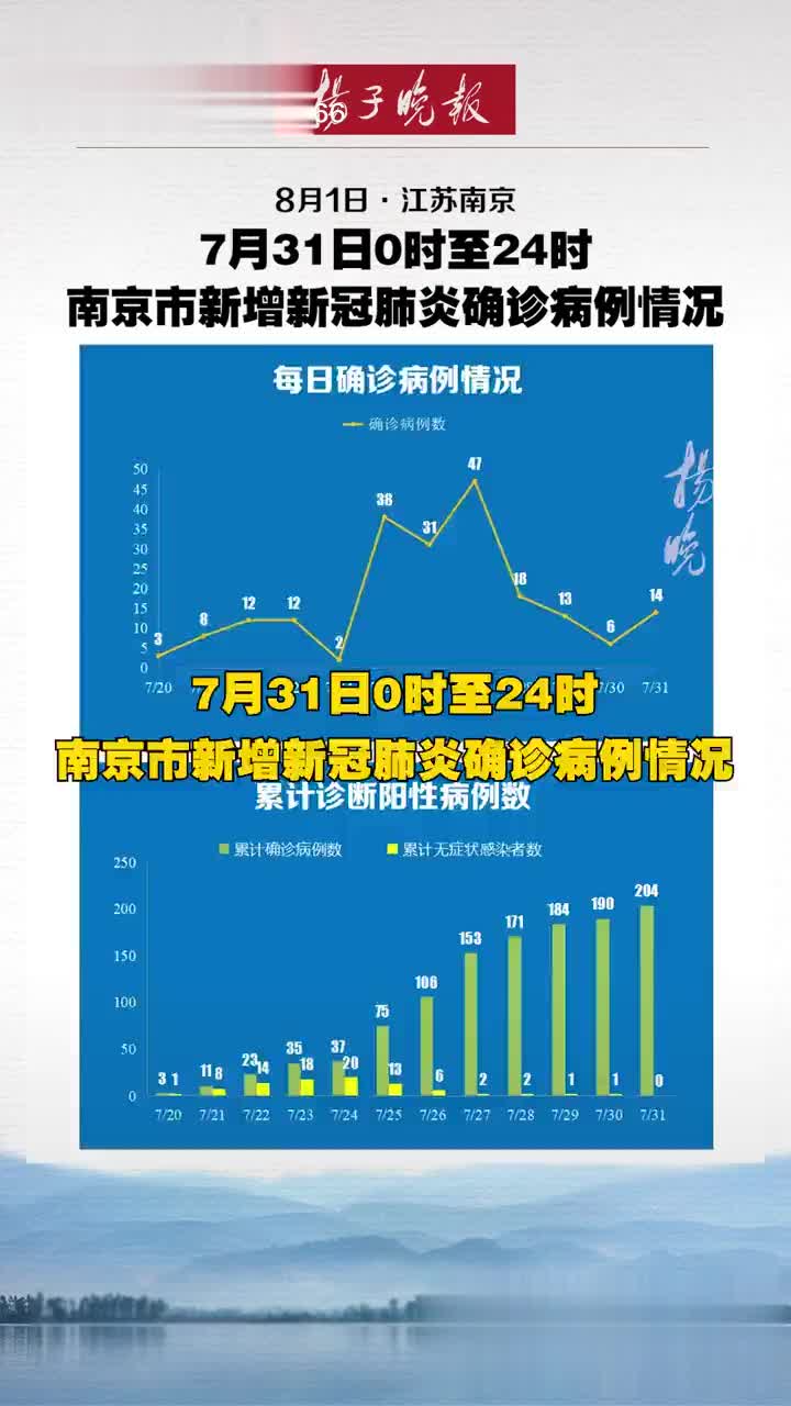 南京疫情结束时间的预测与应对