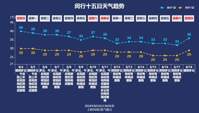 疫情开始到结束的具体时间研究，回顾与前瞻