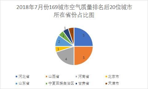 疫情开始到结束的具体时间跨度研究