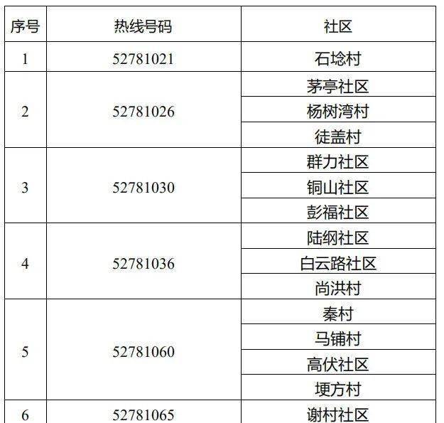 南京疫情起止时间表，回顾与反思