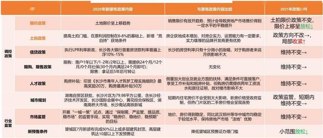 南京疫情过去的时间节点与我们的共同期待