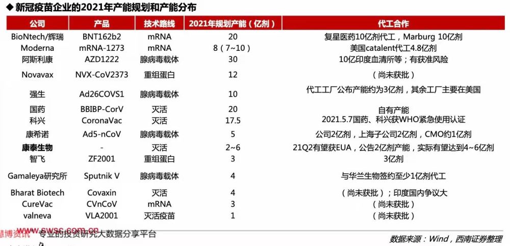 新冠疫情起止时间，全球公共卫生危机的历程