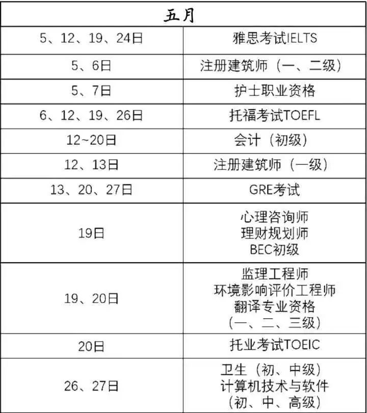 疫情开始与结束时间地点对应表格