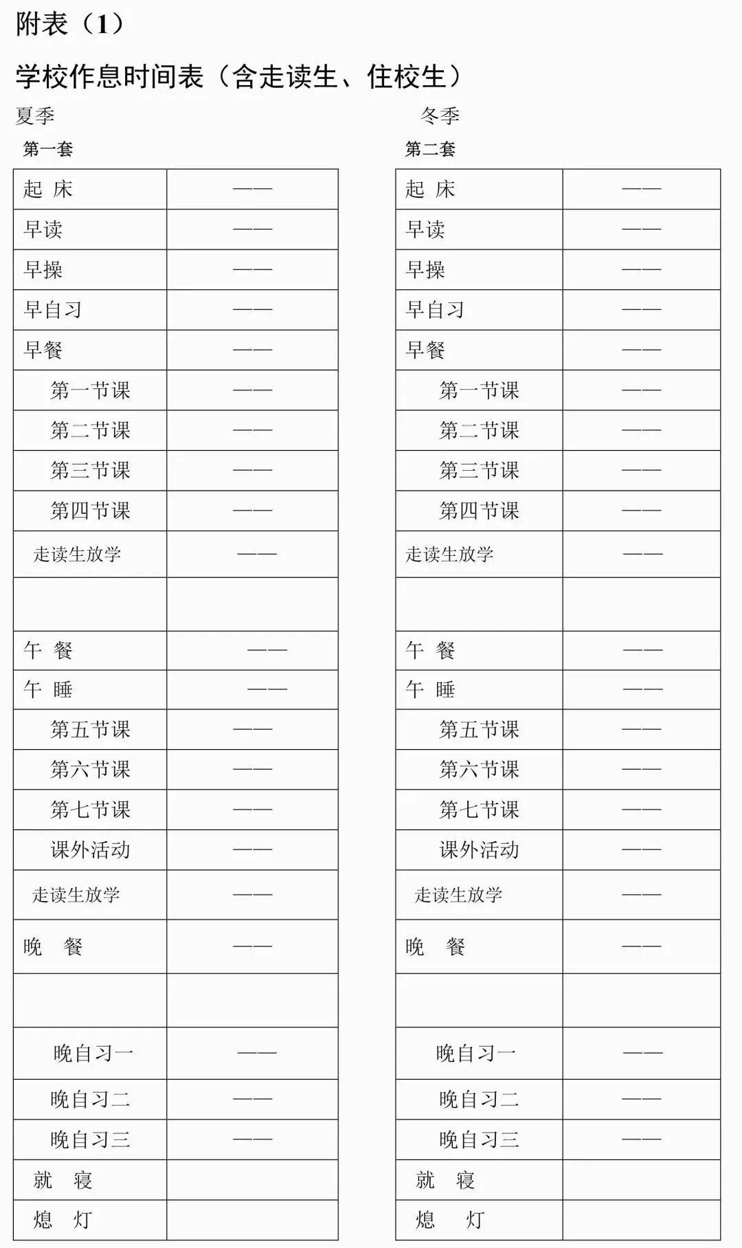 疫情开始与结束时间地点对应表格
