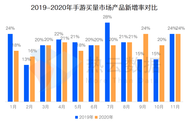 疫情开始与结束时间地点对应图，全球视角下的疫情轨迹解析