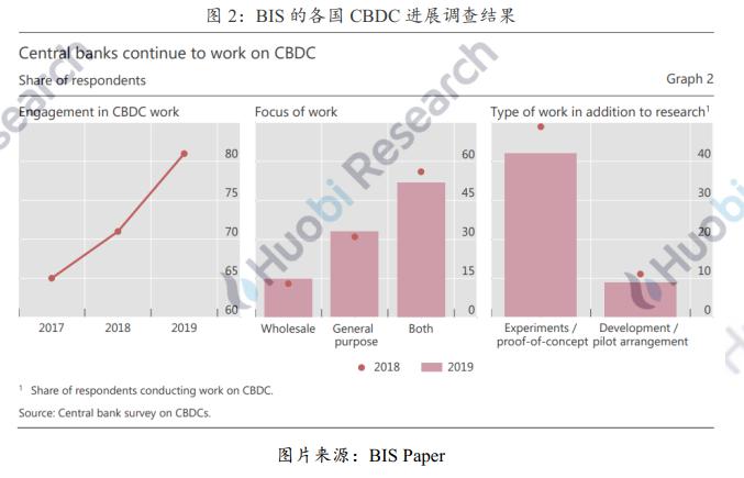 疫情开始与结束时间地点对应图，全球视角下的疫情轨迹解析