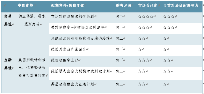 全球疫情开始时间表的最新解读
