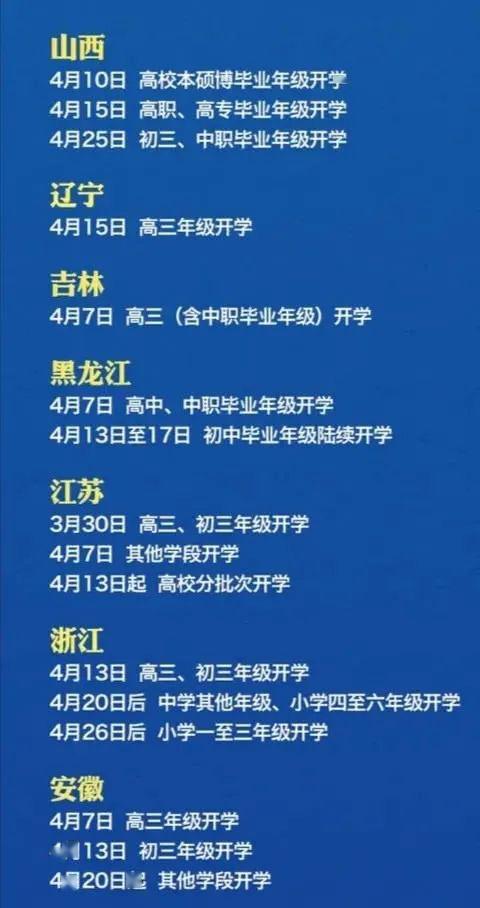 全球疫情开始时间表的最新解读