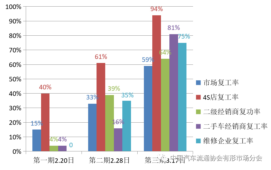疫情时间线梳理图，揭示病毒蔓延与人类抗击的历程