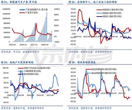 我国疫情结束时间预测，曙光初现，未来展望展望