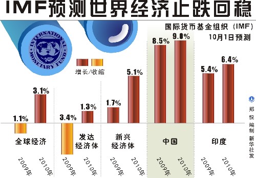 我国疫情结束的时间预测，曙光初现的未来展望