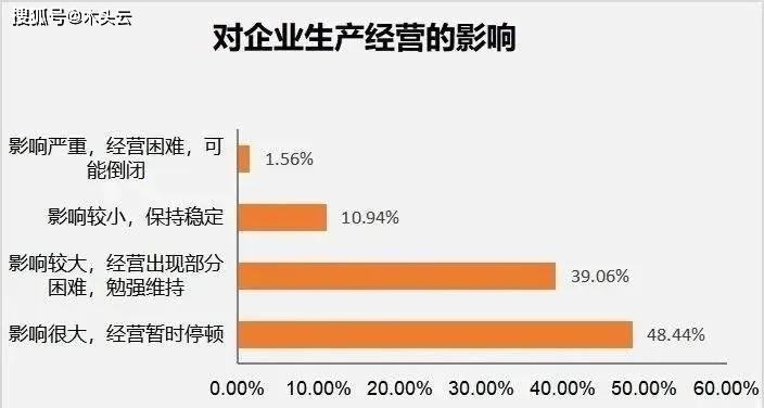我国疫情何时才能彻底结束，全面分析、展望与应对策略