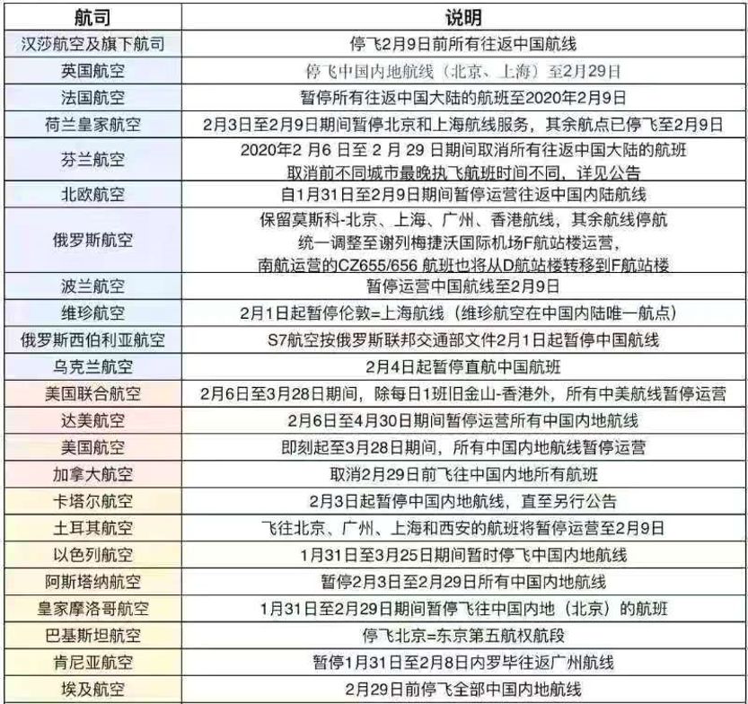 我国疫情何时才能彻底结束，全面分析、展望与应对策略